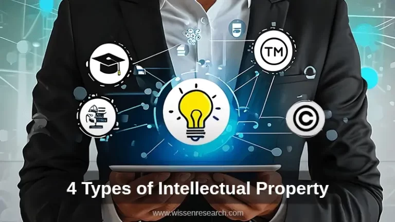4 Types of Intellectual Property