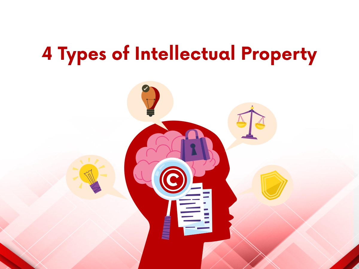 4 Types of Intellectual Property