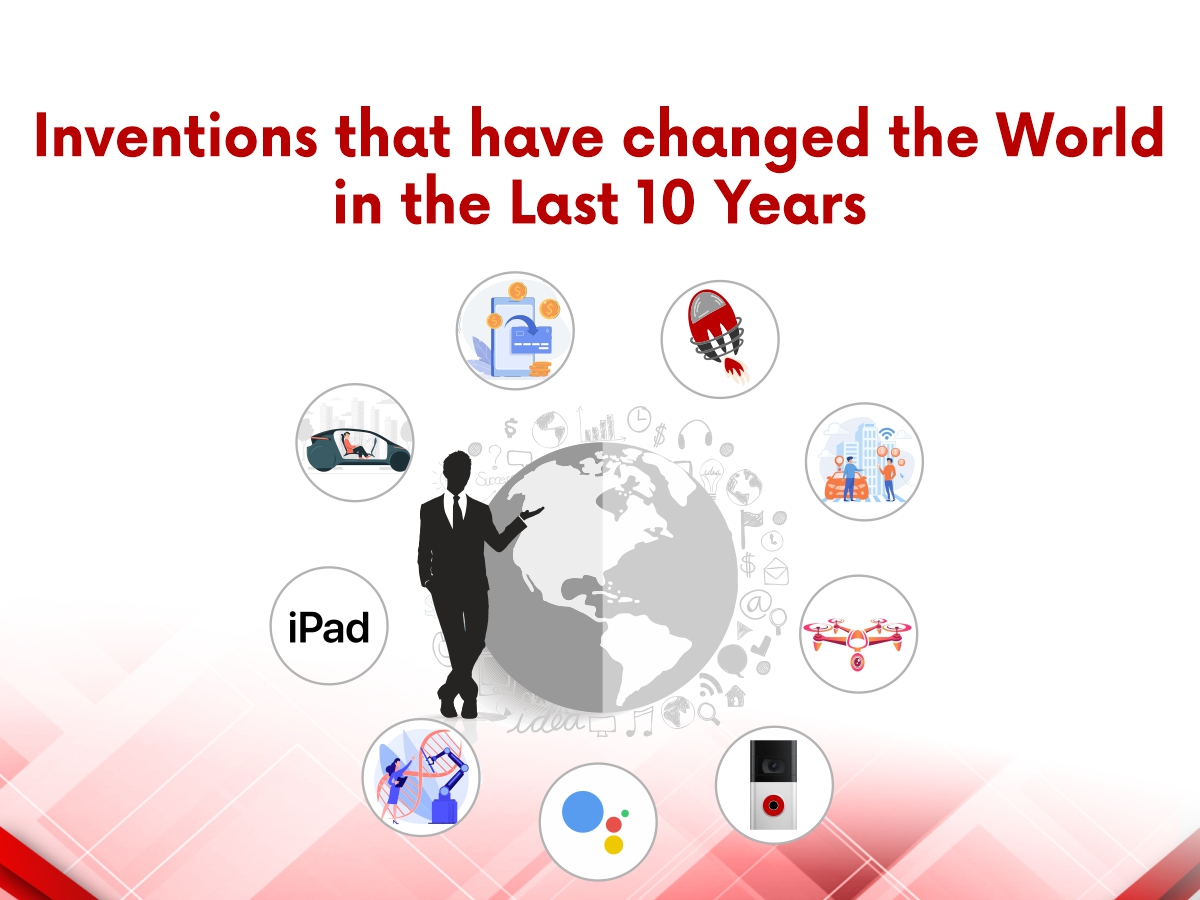 Inventions that have changed the world in the last 10 years
