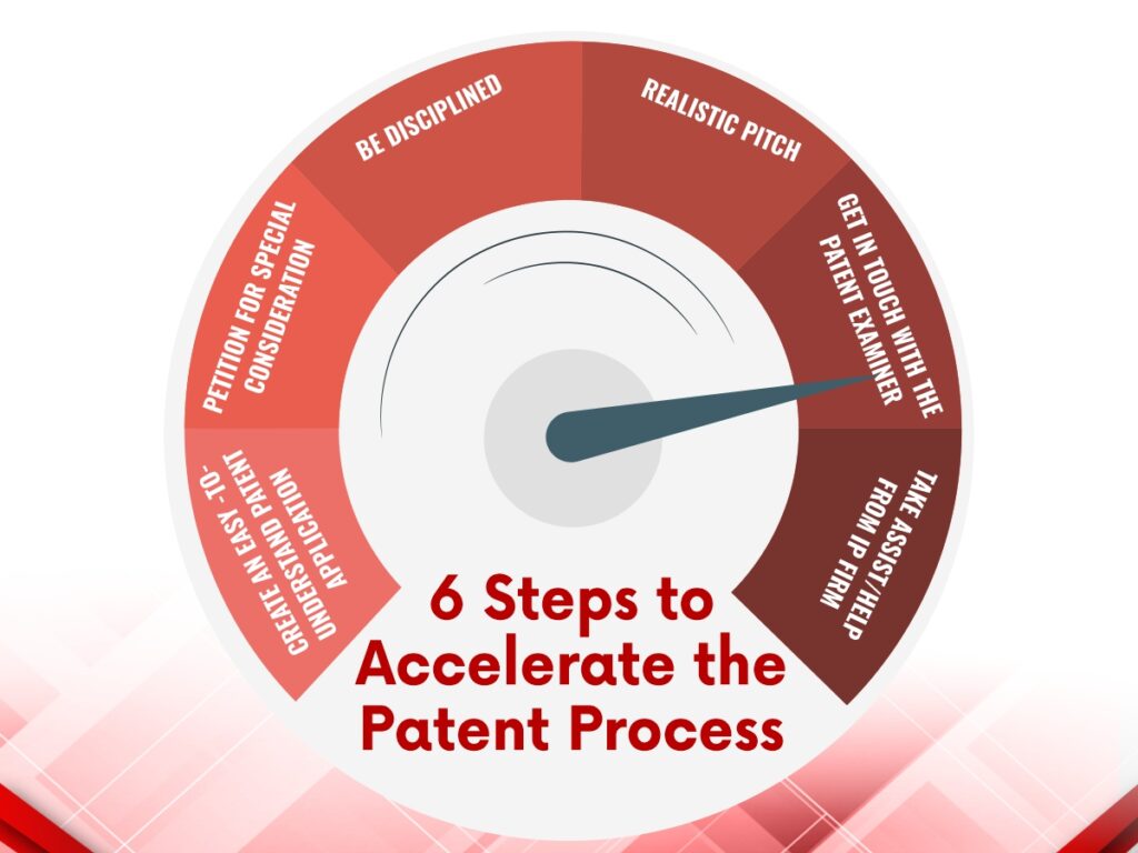 6 Steps to Accelerate the Patent Process