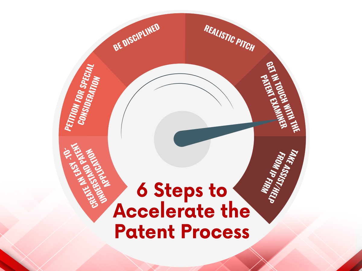 Accelerate the Patent Process