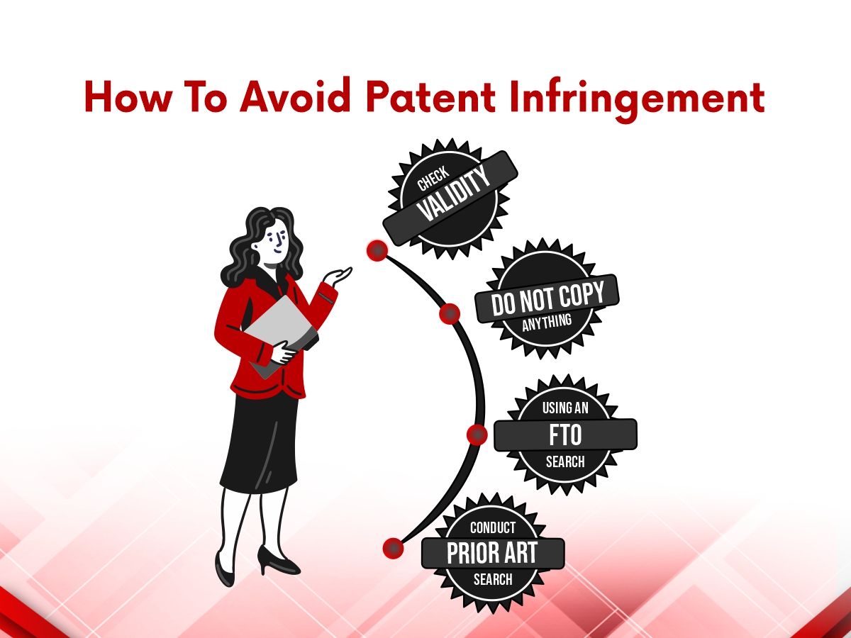 How to avoid patent infringement