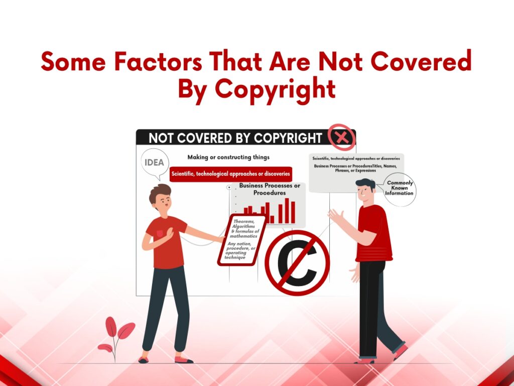 Some Factors That Are Not Covered By Copyright