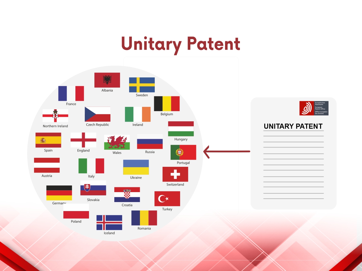 Unitary Patent