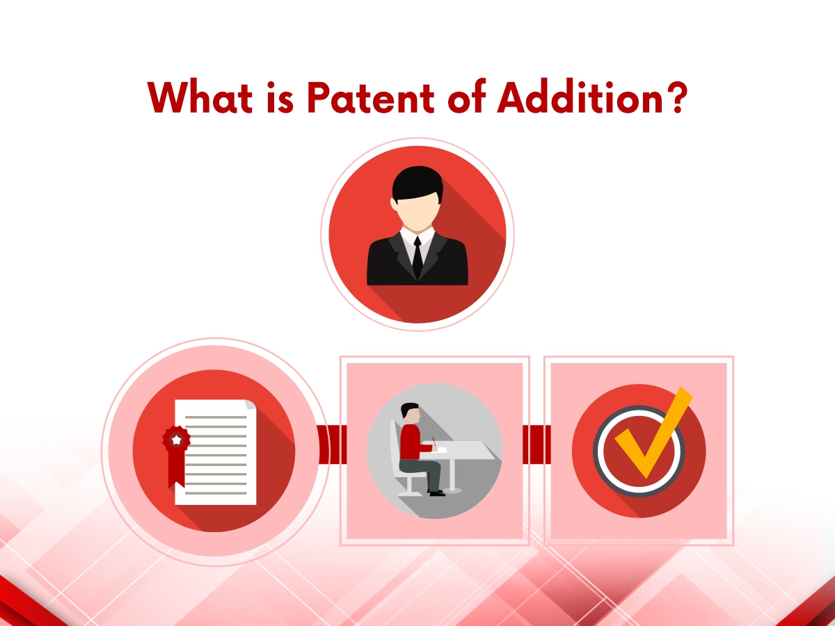 What is Patent of Addition