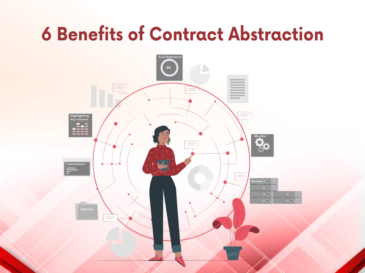 6 Benefits of Contract Abstraction