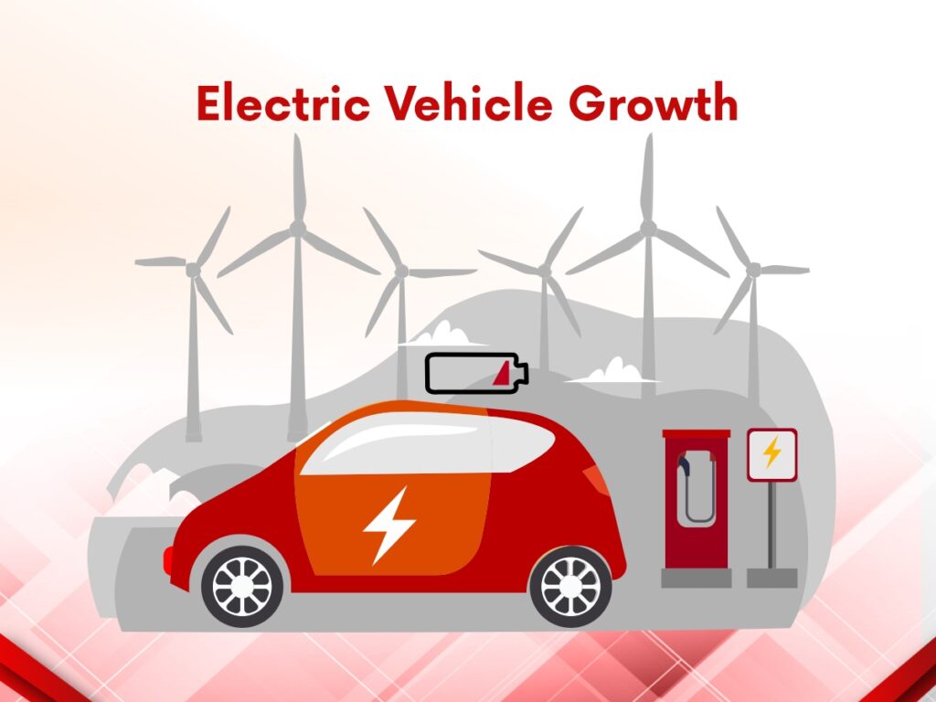 Electric Vehicle Growth