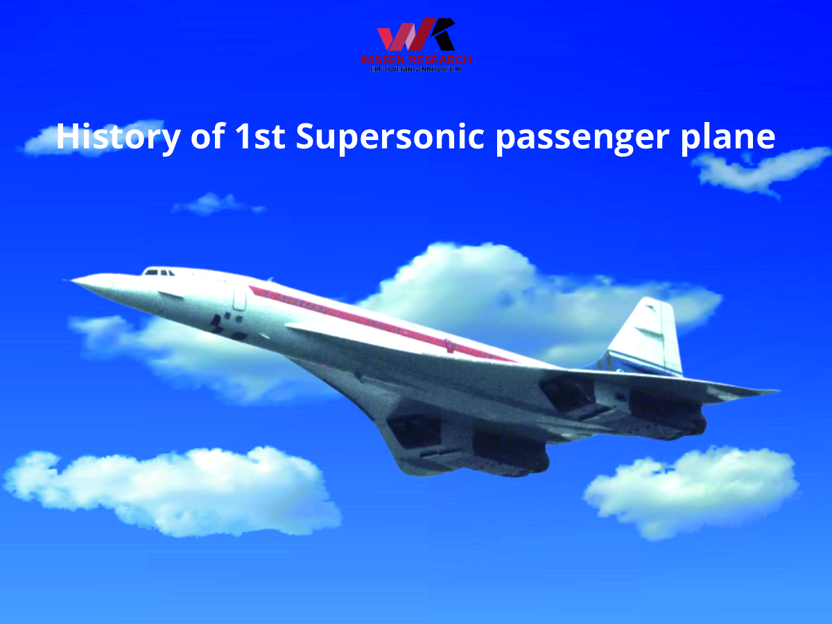 History of 1st Supersonic passenger plane