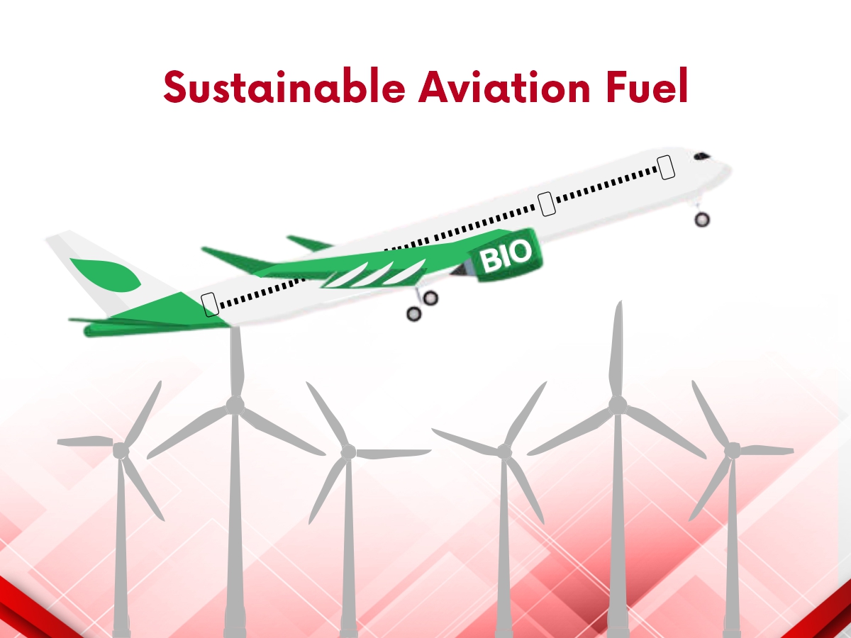 Sustainable aviation fuel