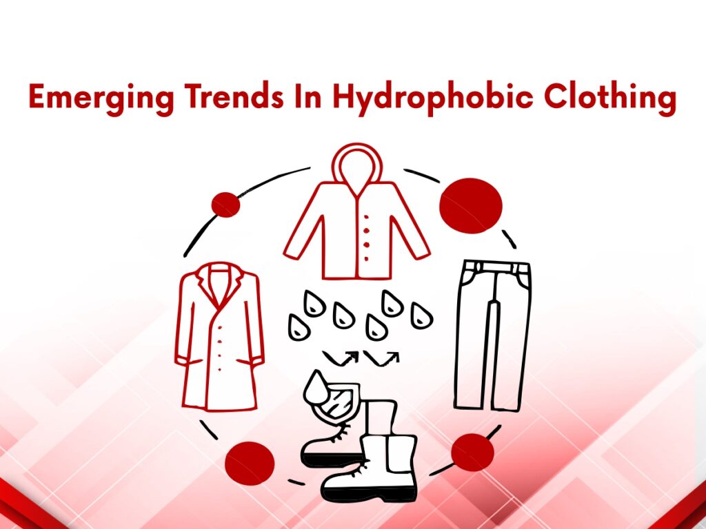 Emerging Trends In Hydrophobic Clothing