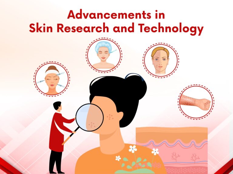 Skin Research & Technology