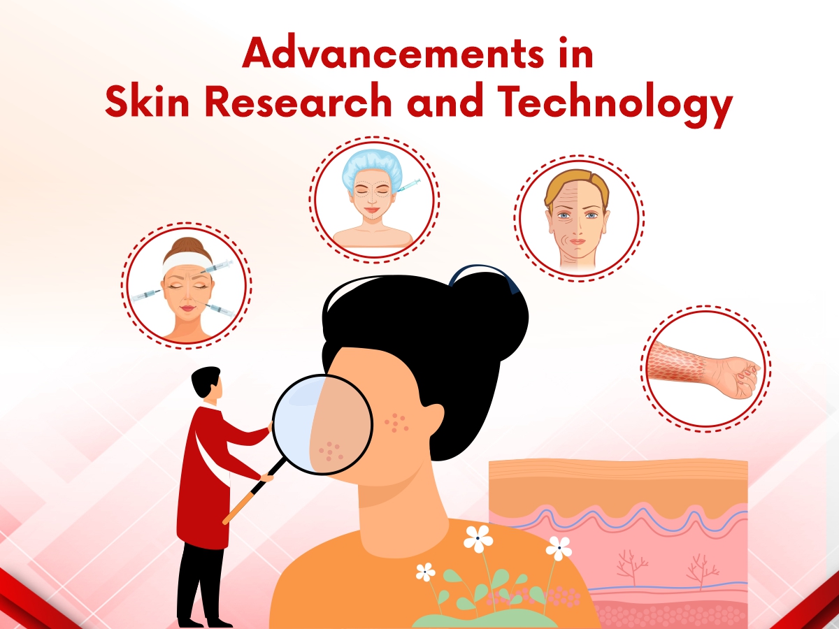 Advancement in Skin Research & Technology