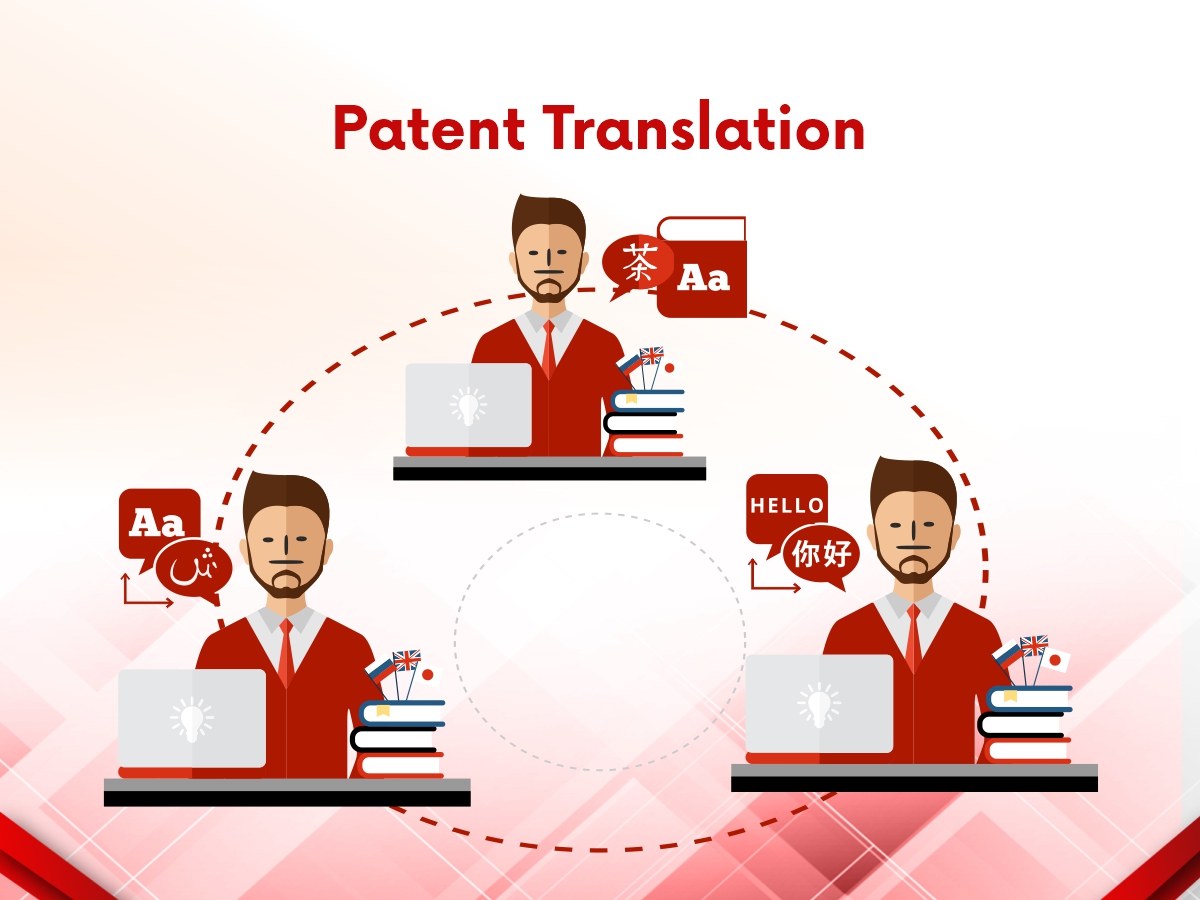 Patent Translation Services for patent grant in three countries