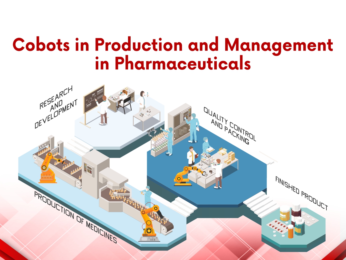 Cobots in production and management in pharmaceuticals