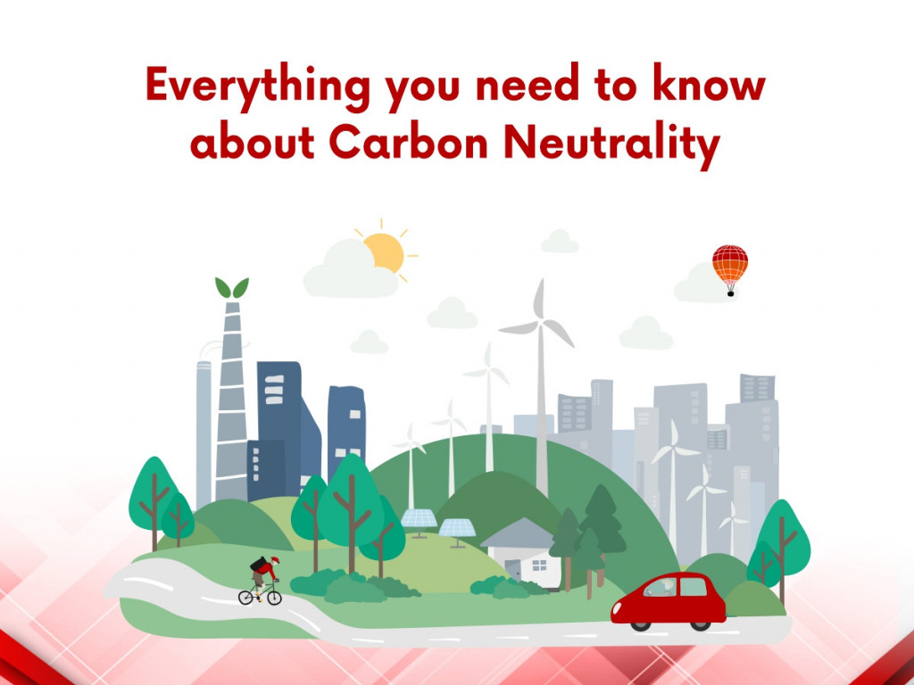 Everything you need to know about Carbon Neutrality