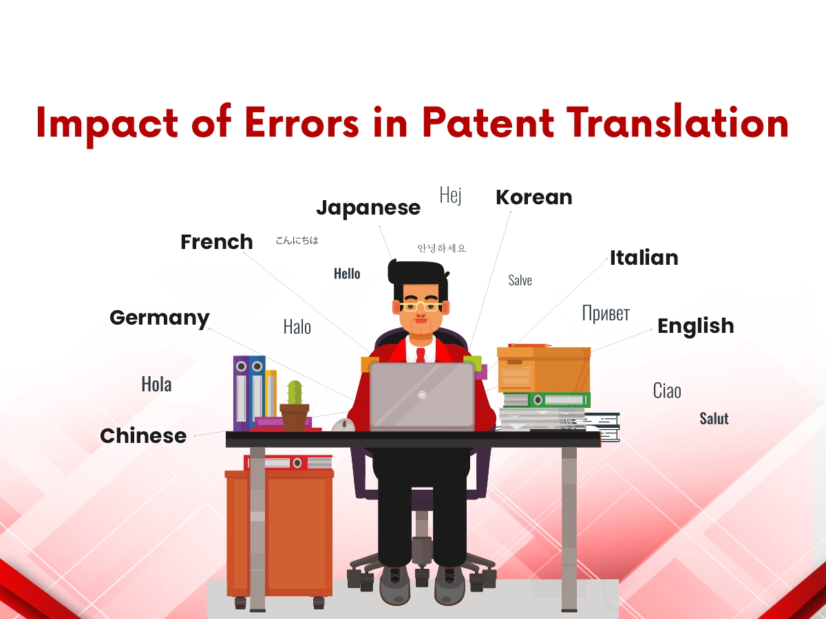 Impact of Errors in Patent Translation