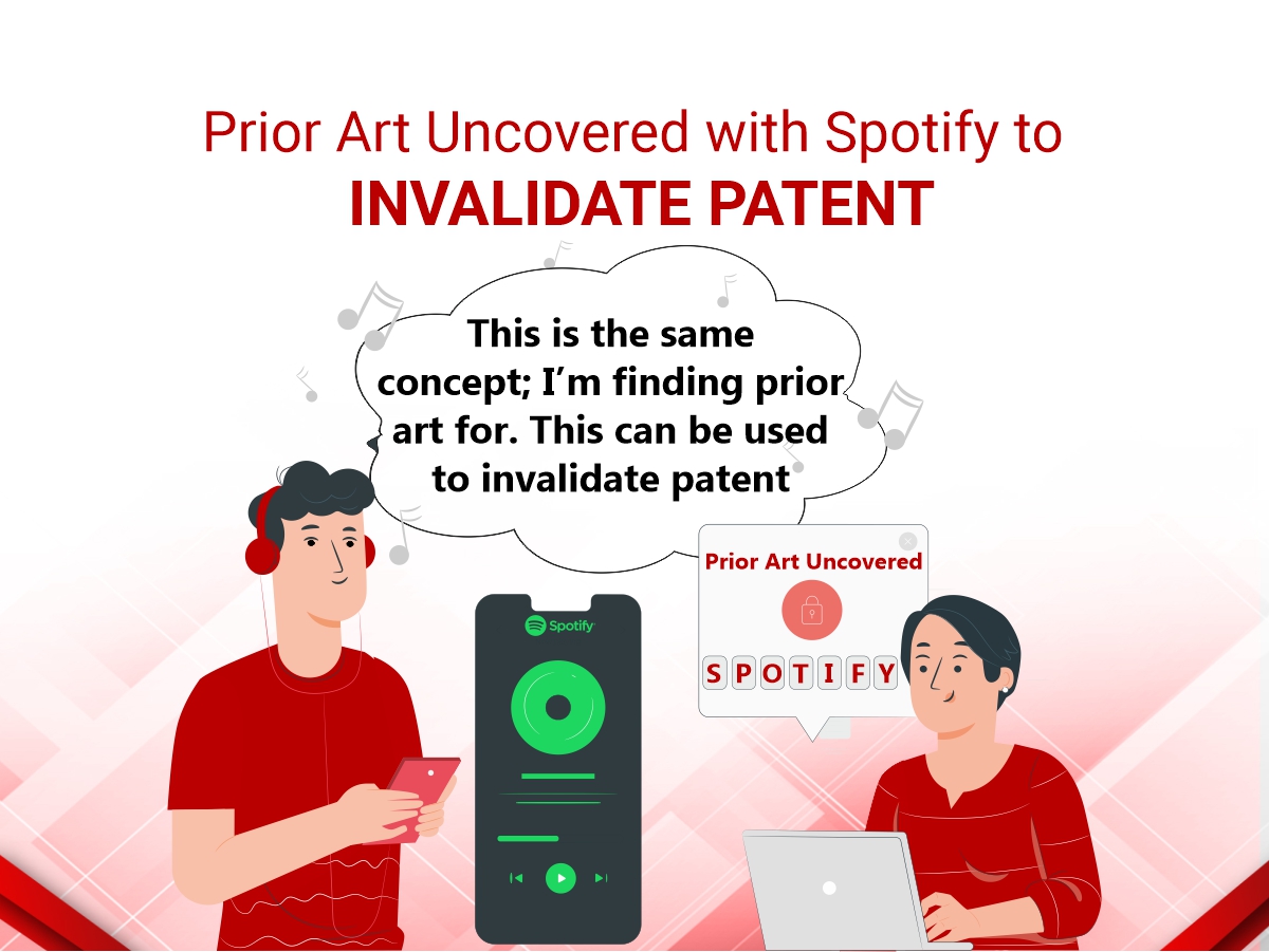 Prior Art uncovered with Spotify to Invalidate Patent