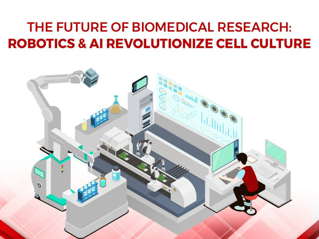 Robotics and AI Revolutionize Cell Culture