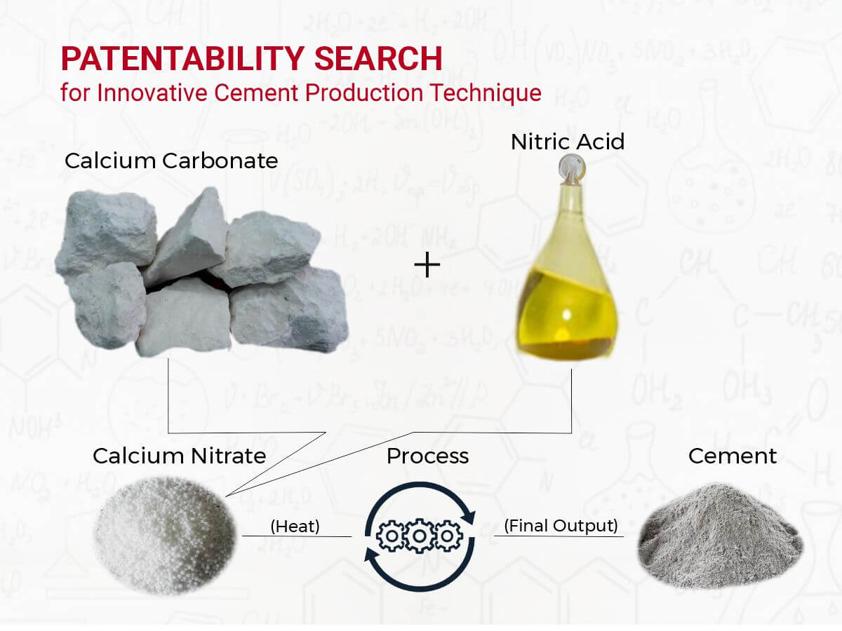 Patentability Search for Innovative Cement Production Technique
