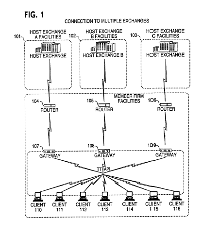 Trading system