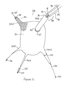 Medical Equipment