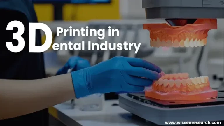 3D Printing in Dental Industry