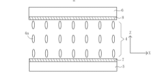Innovation Assessment 3