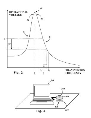 invalidation electrical 1