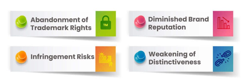 The-Risks-of-Naked-Licenses-Infographic