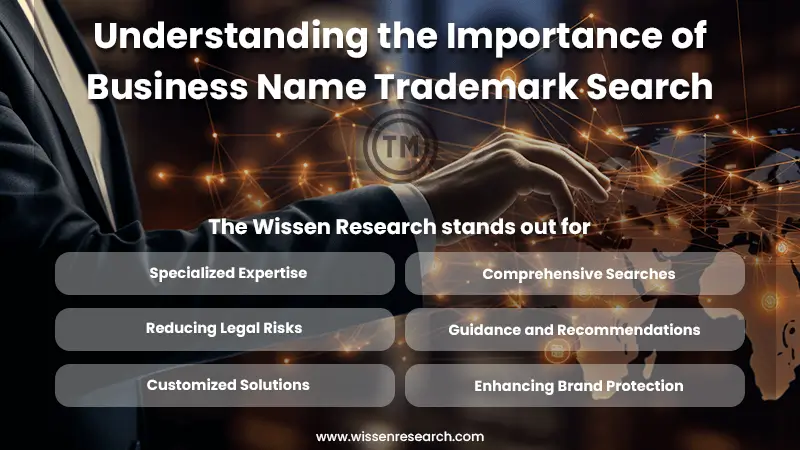 Understanding the Importance of Business Name Trademark Search