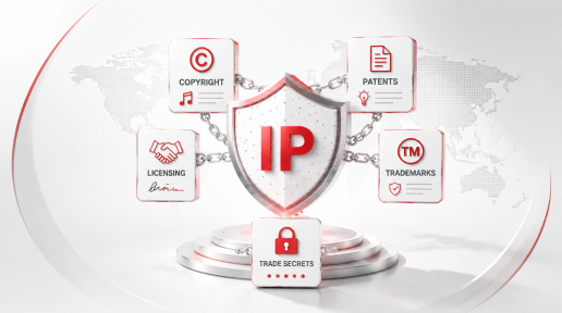 Intellectual Property Management