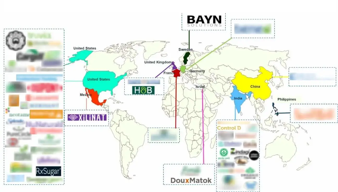 Big-Players-Geography-Analysis