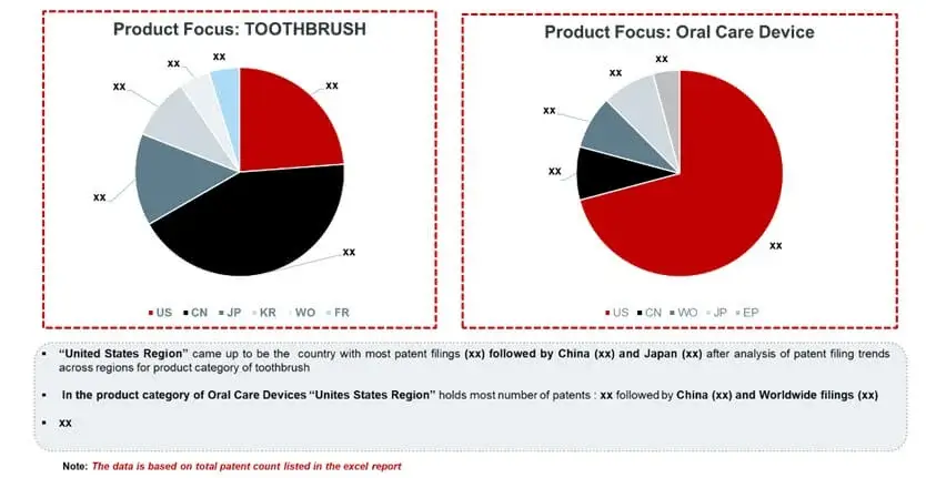 product-focus