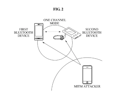 bluetooth