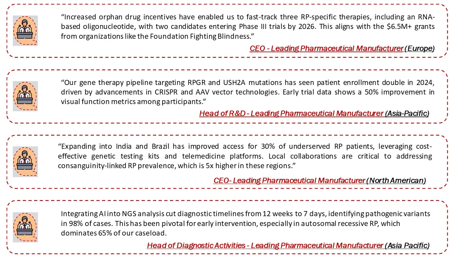 PRIMARY INSIGHTS FROM KEY OPINION LEADERS of retinitis Pigmentosa