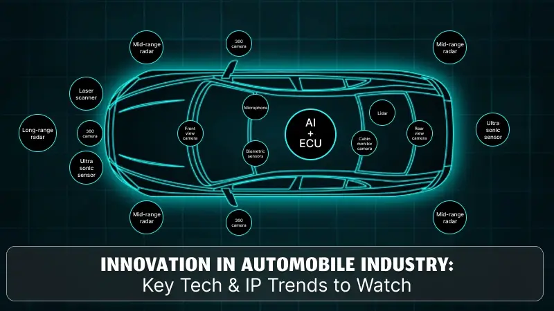 Innovation in Automobile Industry_ Key Tech & IP Trends to Watch