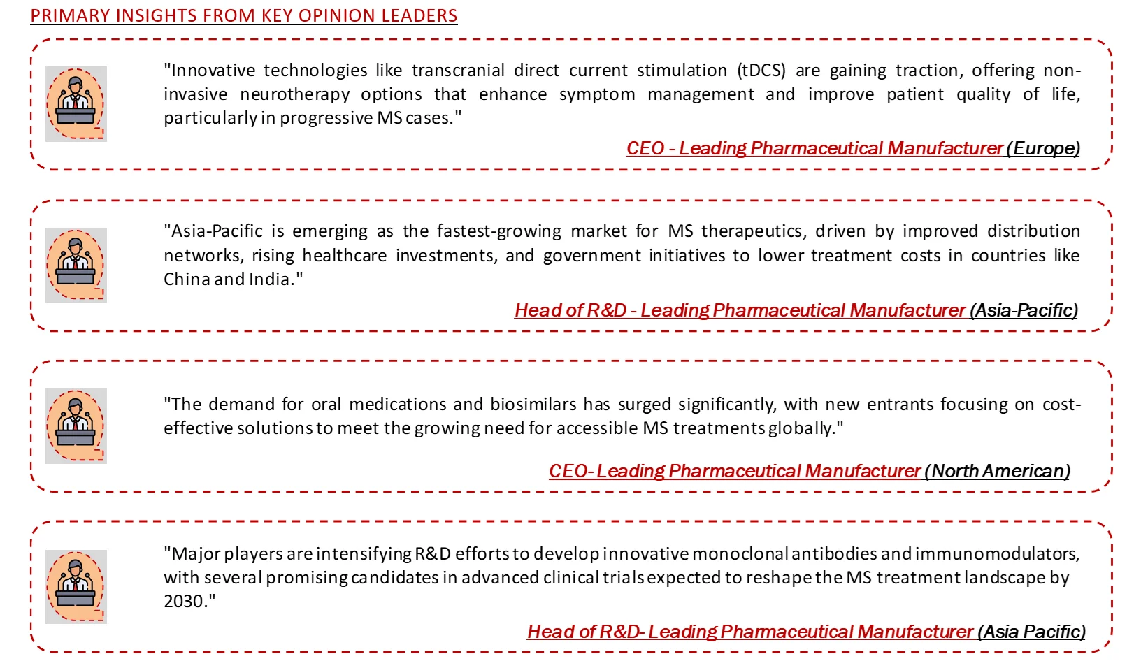 PRIMARY INSIGHTS of MS treatment