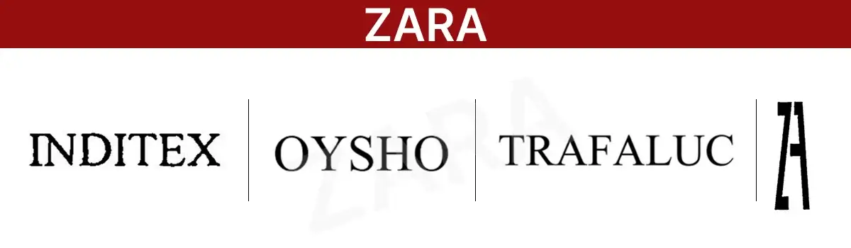 Trademark from ZARA