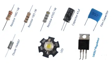 Component Identification and Extraction