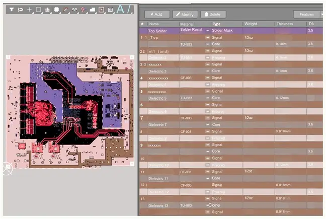 Component Identification and Extraction