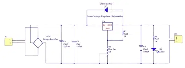 Map of the circuitΓÇÖs functionality
