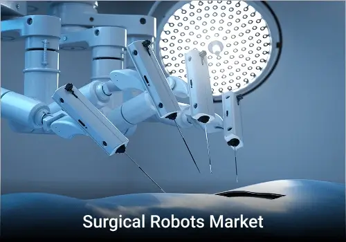 TAM Analysis - Surgical Robots Market