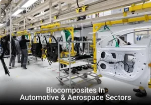 CI Landscape Biocomposites