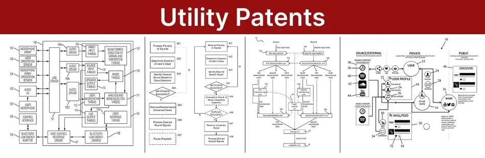 Utility Patents