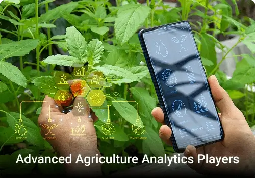 CI Landscape of Advanced Agriculture Analytics Players
