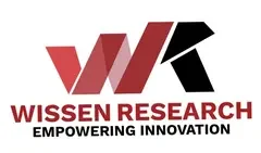 Wissen Research Logo