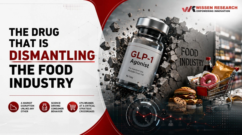 The Drug That Is Dismantling the Food Industry and What CPG (Consumer Packaged Goods) Brands Must Do Before It’s Too Late