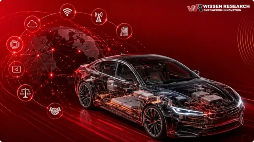 Connected Vehicles blog hero image