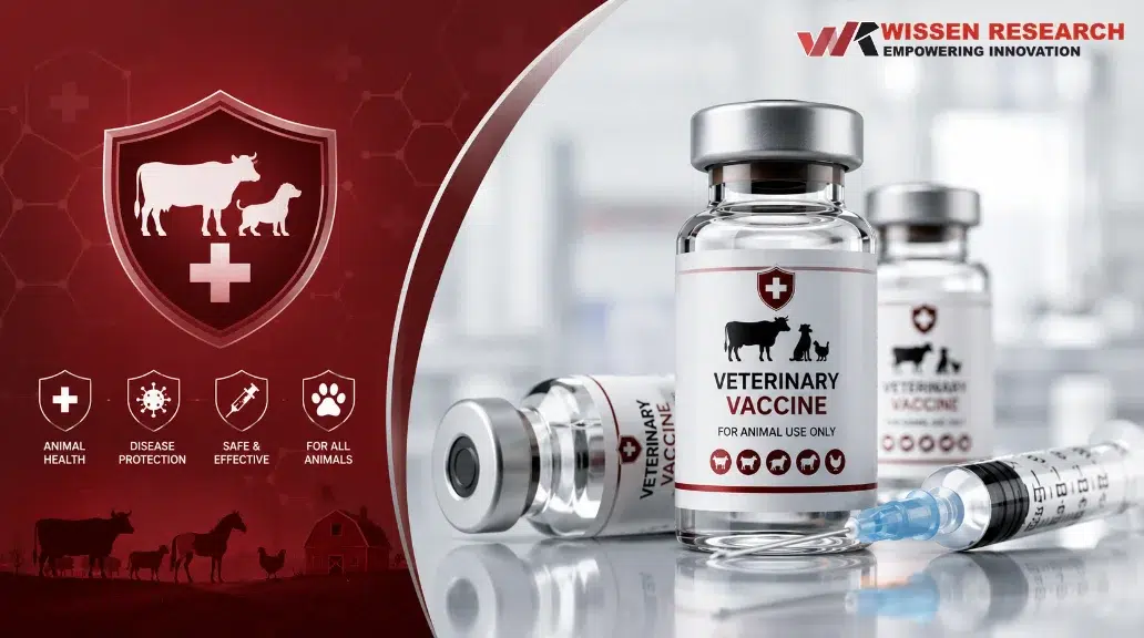 Veterinary Vaccines