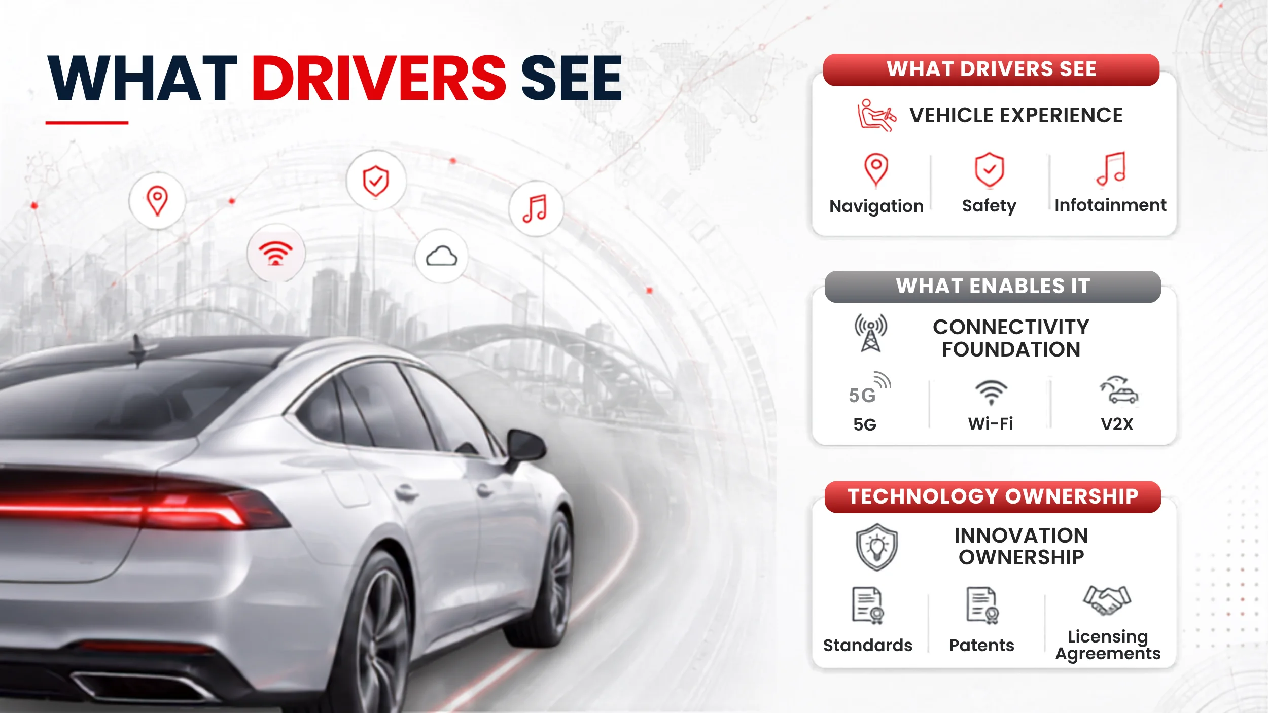 Automotive technology image